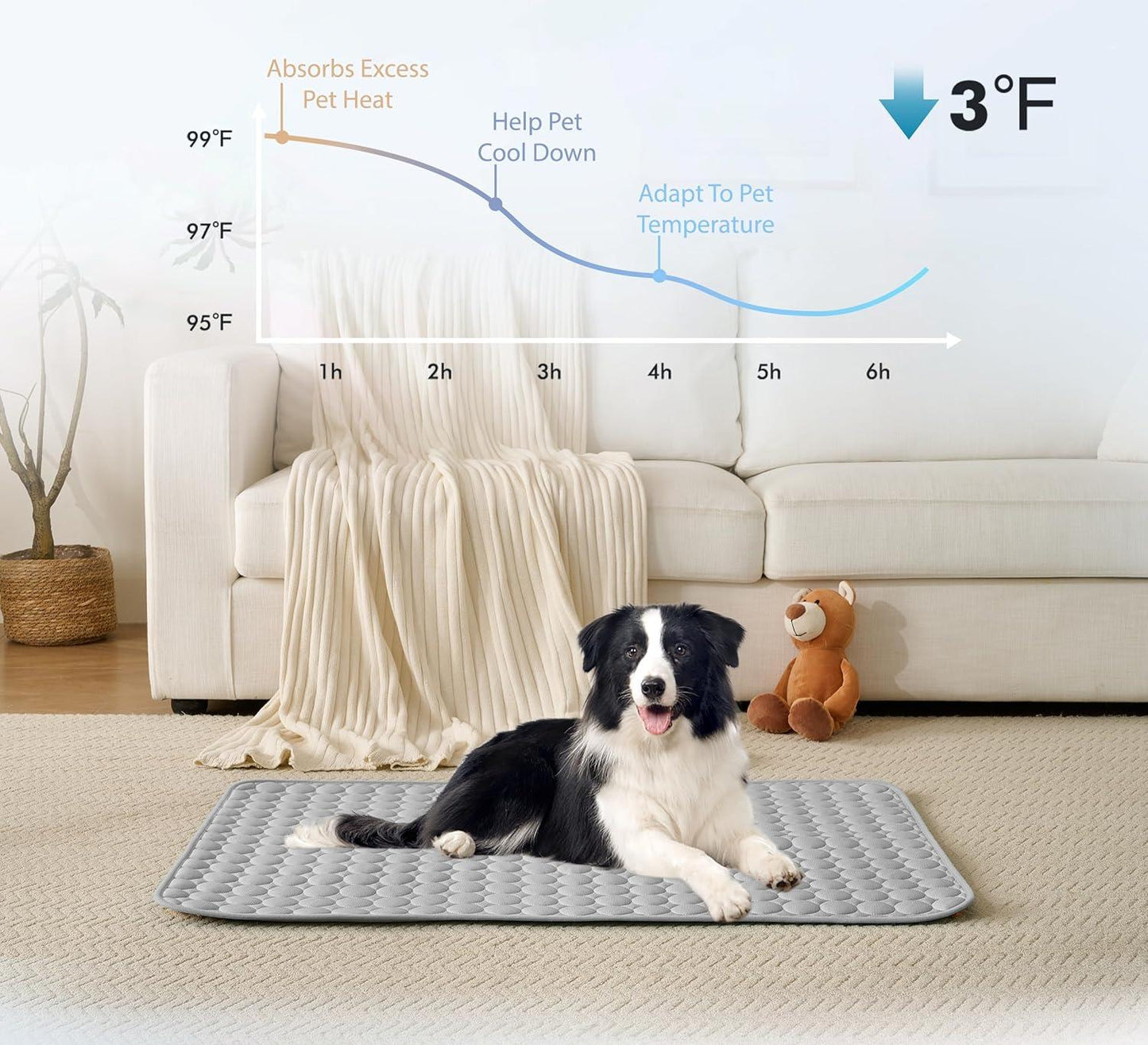 🔥LAST DAY 49% OFF 🧊Dog Cooling Mat (4x more effective)