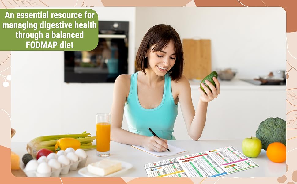 š„Set of 2 Fodmap ChartšIBS Symptom Relief Food List