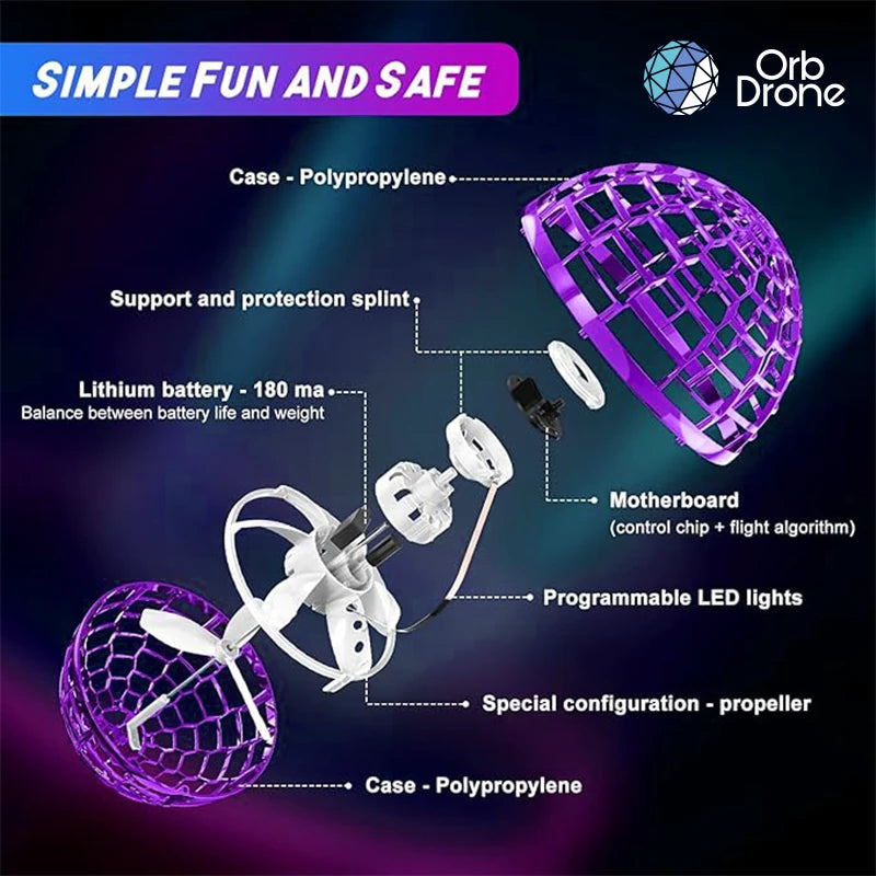 OrbDrone – 🎁 Flying Orb Pro Spinner Mini Drone