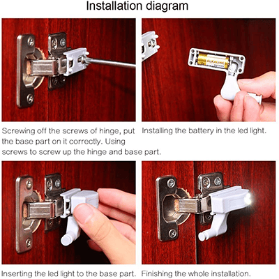Hinge LED Sensor Light
