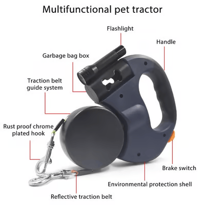 ⬛Black Friday 49% OFF🔥Dual Retractable Dog Leash(✈️Buy 2 Free Shipping)