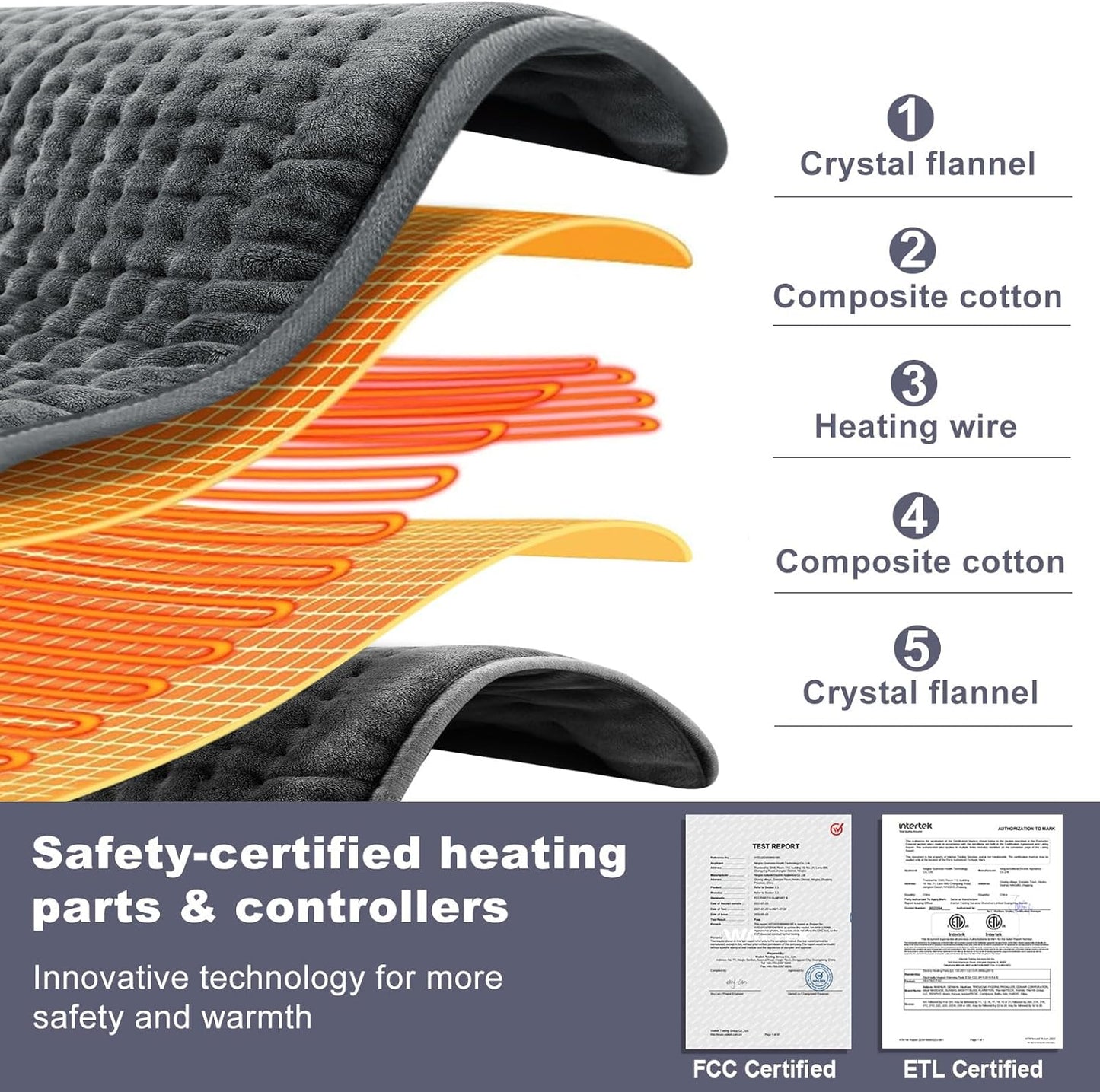 Heating Pad: 33 x 17 inches Electric Heating Pad for Back Pain Relief