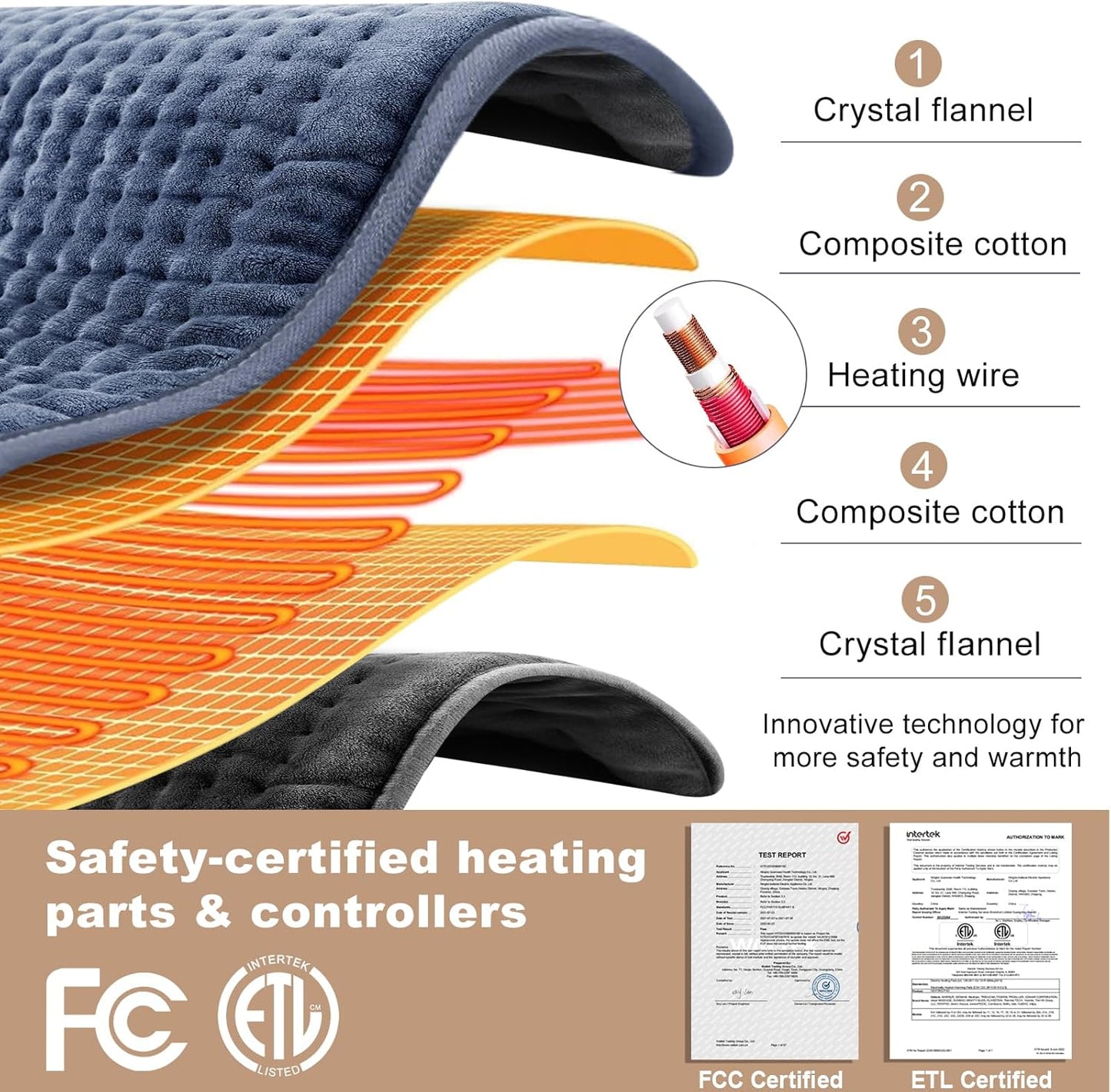 Heating Pad: 33 x 17 inches Electric Heating Pad for Back Pain Relief