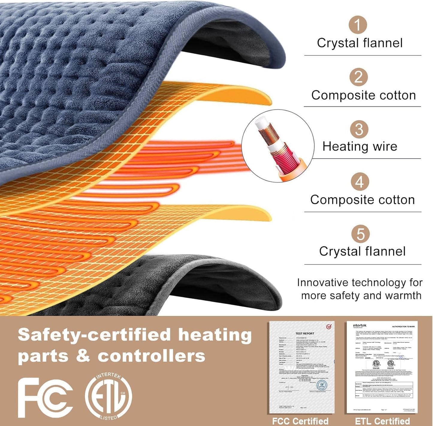 Heating Pad: 33 x 17 inches Electric Heating Pad for Back Pain Relief