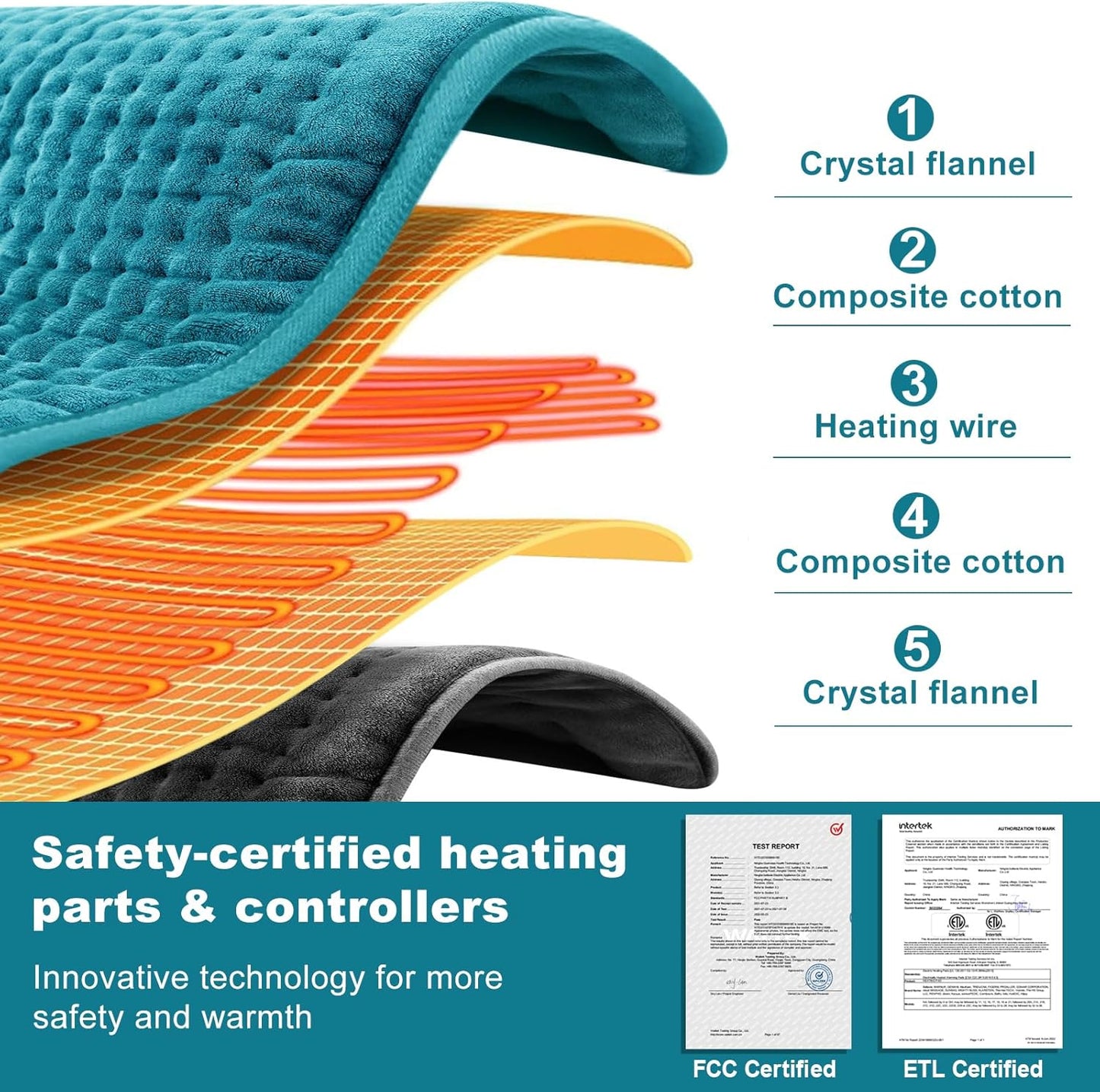 Heating Pad: 33 x 17 inches Electric Heating Pad for Back Pain Relief