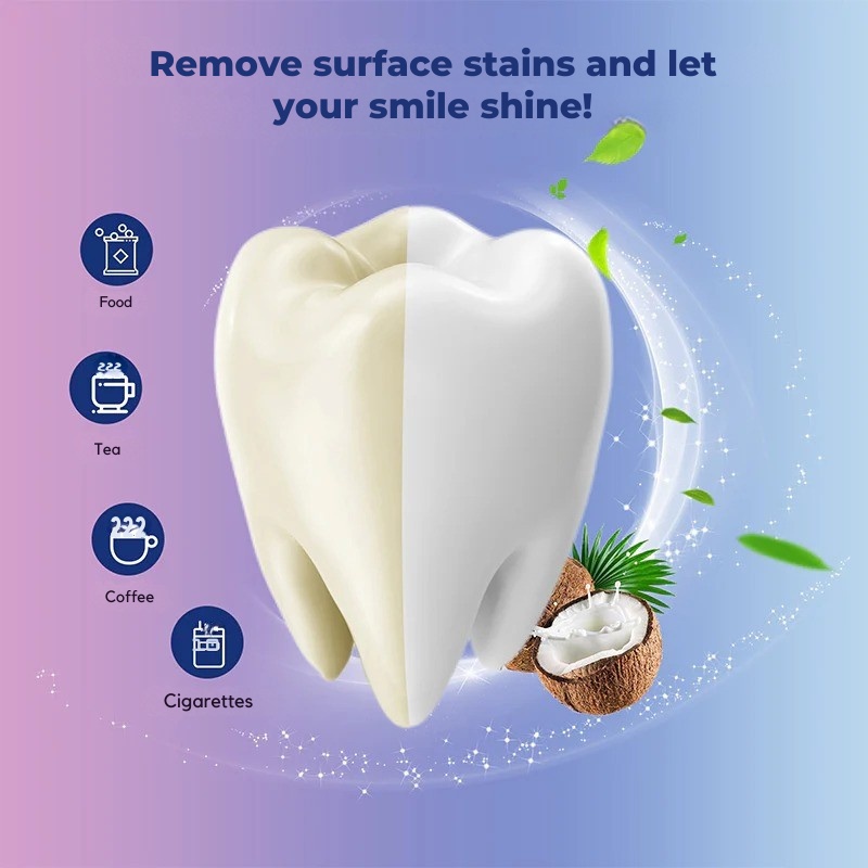 TeethStrip: Natural Coconut Teeth Whitening And Brightening Strips