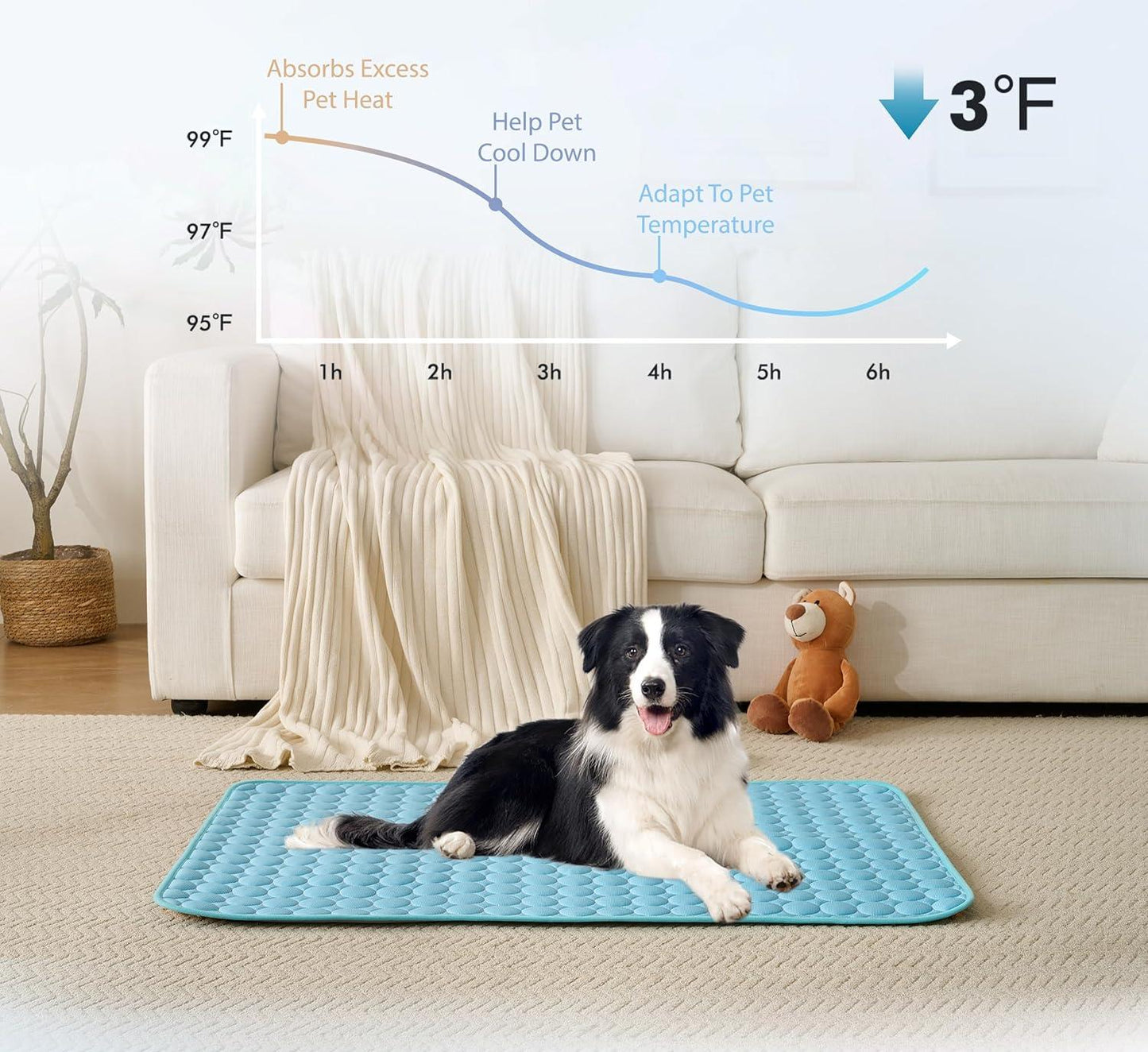 🔥LAST DAY 49% OFF 🧊Dog Cooling Mat (4x more effective)