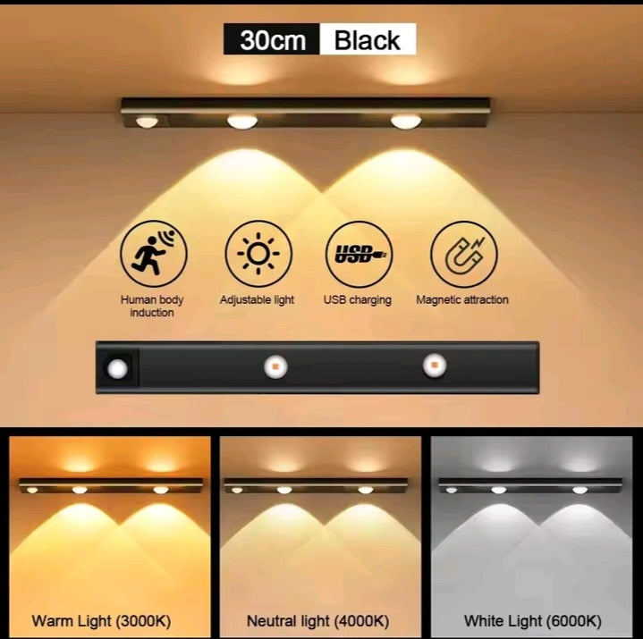 Wireless Motion Sensor LED Night Light