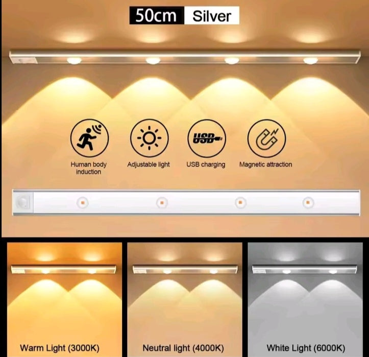 Wireless Motion Sensor LED Night Light