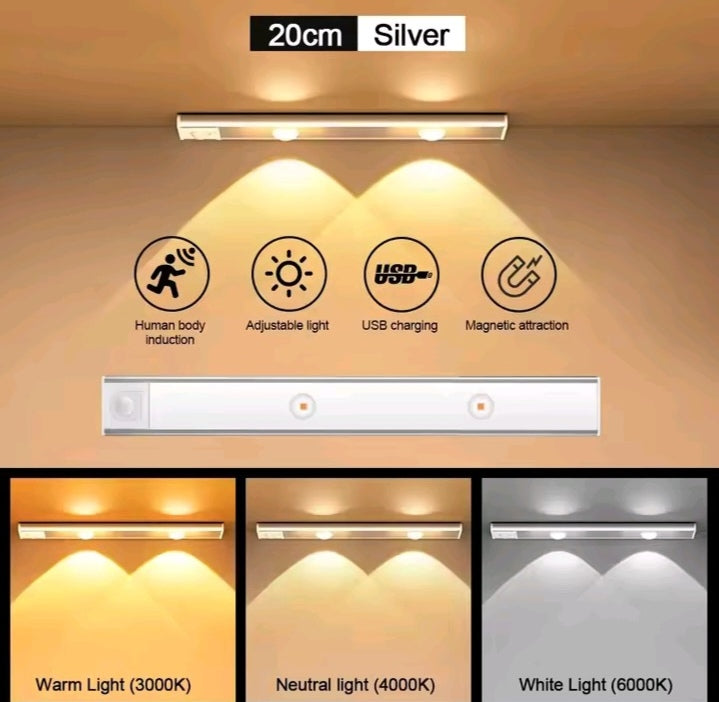 Wireless Motion Sensor LED Night Light