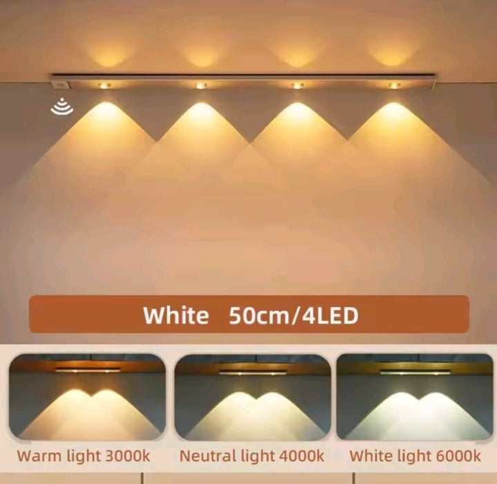 Wireless Motion Sensor LED Night Light