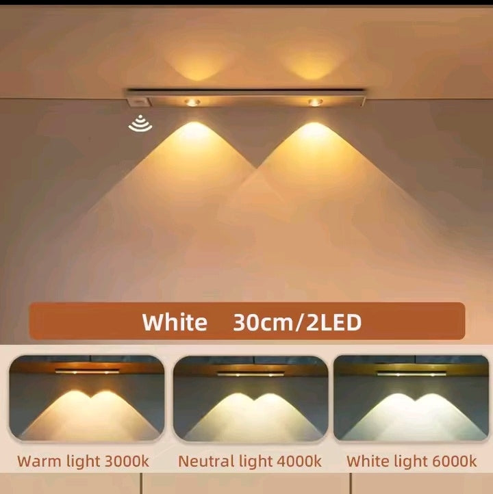 Wireless Motion Sensor LED Night Light